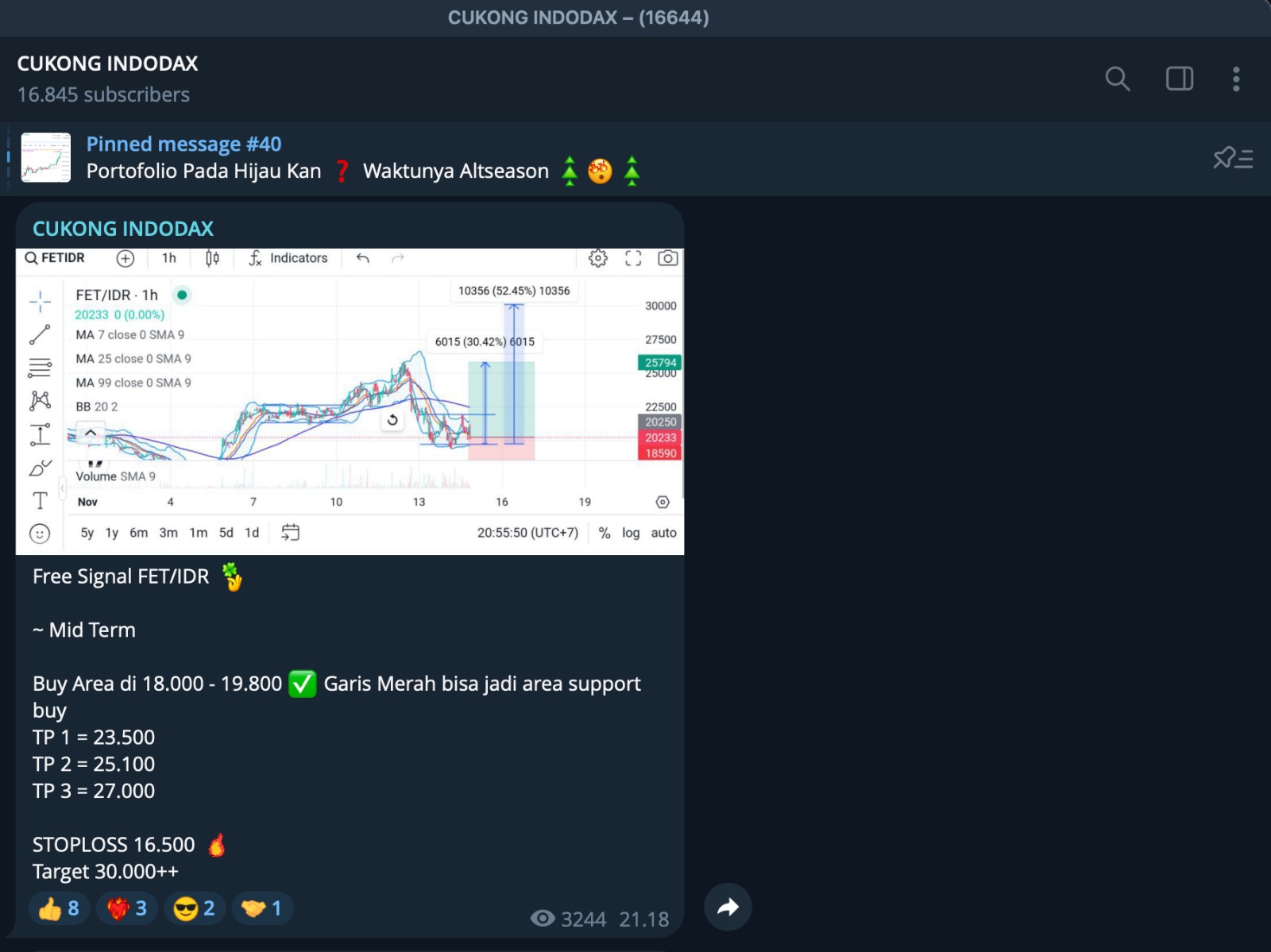 Telegram